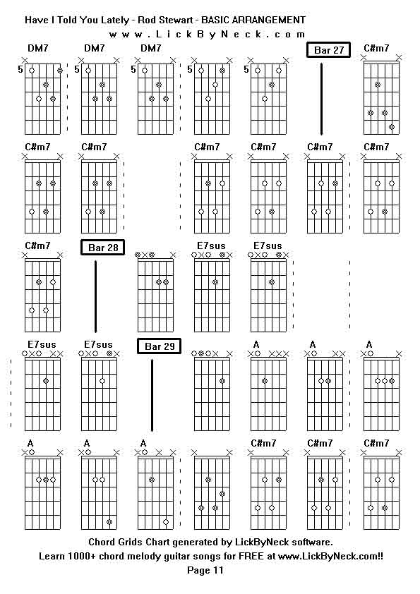 Chord Grids Chart of chord melody fingerstyle guitar song-Have I Told You Lately - Rod Stewart - BASIC ARRANGEMENT,generated by LickByNeck software.